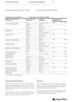 O-Rings basic catalogue-10