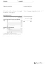 A+P X-Ring-10