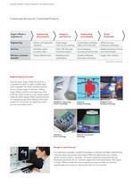 Saving Money from Concept to Production-2