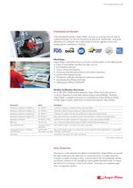 Saving Money from Concept to Production-3