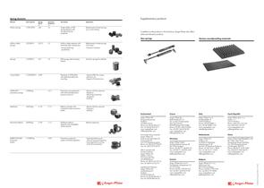 A selection of antivibration elements-4