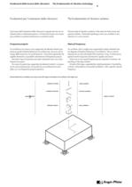 Vibration technology and sound-proofing-11