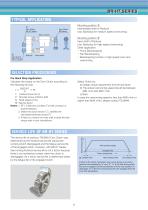 Cam Clutch BR-HT Series-3