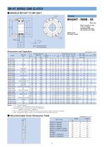 Cam Clutch BR-HT Series-4