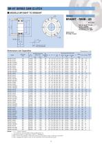 Cam Clutch BR-HT Series-5