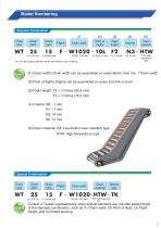 Plastic Modular Chain WT2515F-W Flight Type-3