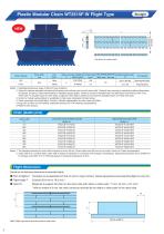 Plastic Modular Chain WT2515F-W Flight Type-4