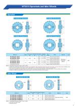 Plastic Modular Chain WT2515F-W Flight Type-5
