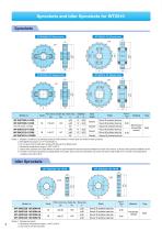 Plastic Top Chain WT2515 & TTUPM838H Bevedolphin - 10