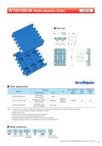 Plastic Top Chain WT2515 & TTUPM838H Bevedolphin - 7