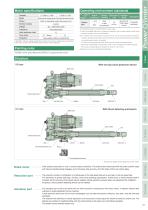 Power Cylinder Linipower & Linispeed Jack - 13