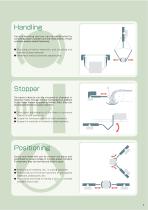 Power Cylinder Linipower & Linispeed Jack - 7