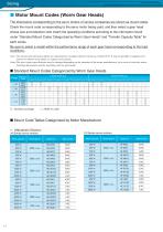 REDUCER FOR SERVO MOTORS TERVO - 12