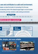 Super Long Lengyh Formation for Large Size Roller Chain - 3