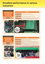 Switch to Plastic Modular Chain for More Efficient Conveyance - 7
