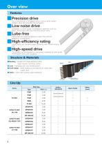 TIMING beltand pulleys-6