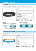 TIMING beltand pulleys-7