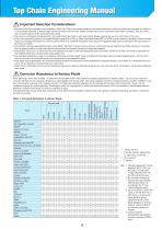 Top Chain Engineering Manual-7