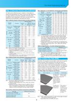 Top Chain Engineering Manual-9