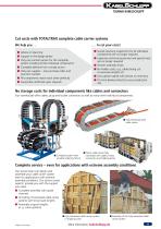 TRAXLINE Cables for Motion - 11