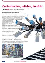 TRAXLINE Cables for Motion - 2