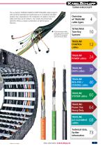 TRAXLINE Cables for Motion - 3