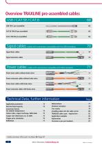 TRAXLINE Cables for Motion - 8