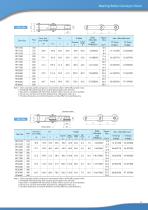 Tsubaki Bearing Roller Conveyor Chain-11