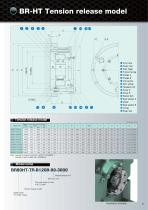 Tsubaki BR-HT Series Cam Clutch - 5