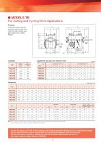 Tsubaki Cam Clutch Box Series-11