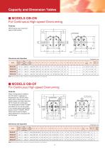 Tsubaki Cam Clutch Box Series-7
