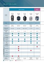 Tsubaki Couplings-10