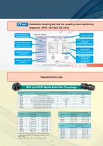 Tsubaki Couplings - 6