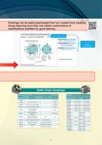 Tsubaki Couplings-7