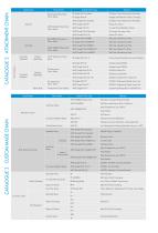Tsubaki Drive Chain (for EMEA market)-4
