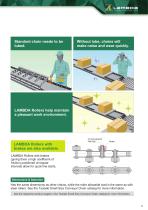 Tsubaki Lambda Chain RS Double Strand Compatible/Lambda Roller/RS160-LMD-1 - 5