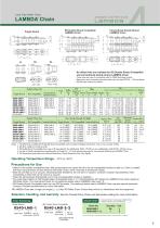 Tsubaki Lambda Chain RS Double Strand Compatible/Lambda Roller/RS160-LMD-1 - 7