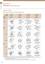 Tsubaki Miter Gear Box - 14