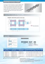 Tsubaki Plastic Modular Chain BTM8H-M & BTC8H-M Type-6