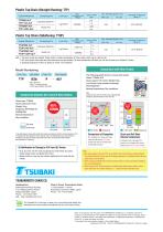 Tsubaki Plastic Top Chain ALF Advanced Low  Friction / Wear Resistant Series-2