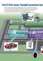 Tsubaki Power and Performance for the Automotive Industry - Tsubakimoto