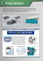 Tsubaki Power and Performance for the Automotive Industry-6