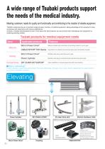 Tsubaki Power and Performance for the Medical Equipment Industry-2