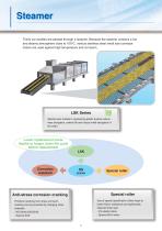 Tsubaki Power and Performance for the Noodle Making Industry-5