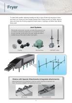 Tsubaki Power and Performance for the Noodle Making Industry-6