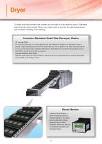 Tsubaki Power and Performance for the Noodle Making Industry-7