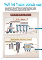 Tsubaki Power and Performance for the Pulp and Paper Industry-4