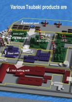 Tsubaki Power and Performance for the Steel Industry-4
