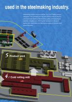 Tsubaki Power and Performance for the Steel Industry-5