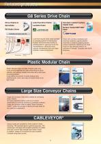 Tsubaki Power and Performance for the Tire Manufacturing Industry-10